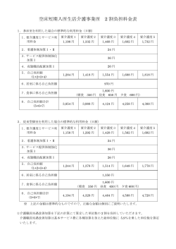 空床短期入所生活介護事業所 2 割負担料金表