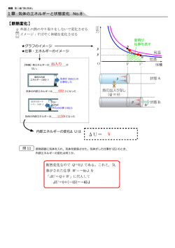記入済 - 基礎からの高校物理