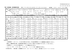 動く児童画展電車