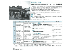 歴史を知り、 伝える一 繍~ 競進社模範蚕室等解説ボランティア養成講座