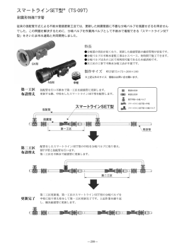 スマートラインSET型&reg;（TS-09T）