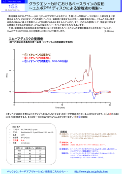 グラジエント分析におけるベースラインの変動