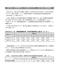 HEAT20 外皮性能グレードと住宅シナリオ （2015年12月改定版）