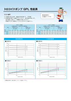 GPL 性能表