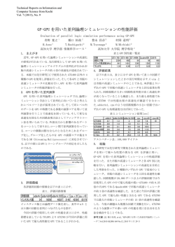 GP-GPU を用いた並列論理シミュレーションの性能 - TRICK