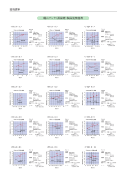 桐山パック（蒸留塔）製品別性能表 技術資料