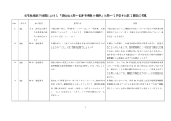 住宅性能表示制度における「液状化に関する参考情報の提供」に関する