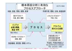 根本原因分析に有効な プロセスアプローチ