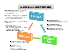 ｢精神の歪み｣を引き起こす最大の原因は&hellip; 「自分の本心に正直 - So-net