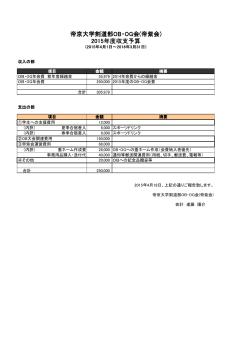 帝京大学剣道部OB・OG会(帝紫会) 2015年度収支予算
