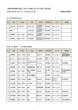 出品目録を掲載しました。（ダウンロードはこちらから）