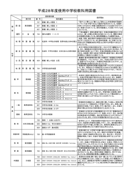 中学校教科用図書採択結果及び採択理由（PDFファイル）
