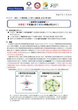 世界初！不思議な量子液体の挙動を明らかに！