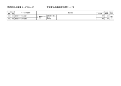 苫前町総合事業サービスコード 苫前町独自基準型訪問サービス