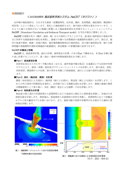 ＜当社独自開発 海浜変形予測システム NeCST（ネクスト）＞