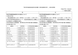 取引所外国為替証拠金取引説明書（契約締結前交付書面・注意喚起