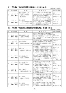 助成実績一覧表