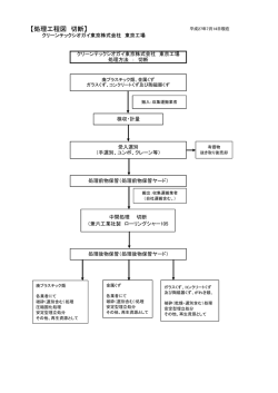 処分フロー／最終処分までの処理フローPDF
