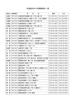 北海道内の小売酒販組合一覧