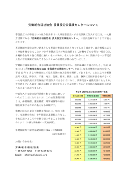 労働組合福祉協会 委員長労災保険センターについて