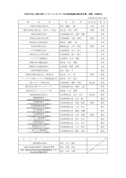 構成員名簿 - 三重県木材協同組合連合会
