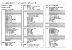 詳細はこちら（PDFファイルが開きます）