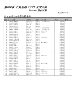 女子 小学生低学年