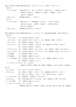 ・4&times;100mR 上越はね馬クラブ 8位 51秒85