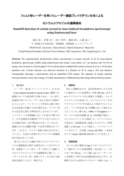 フェムト秒レーザーを用いたレーザー誘起ブレイクダウン