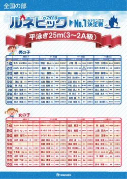 平泳ぎ25m (3〜2A級)