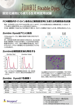細胞固定可能な生死判定試薬_Zombie