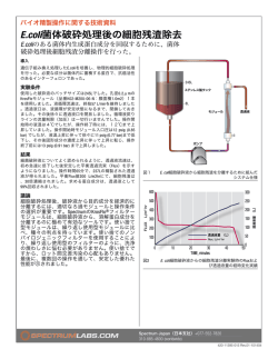 E.coli菌体破砕処理後の細胞残渣除去