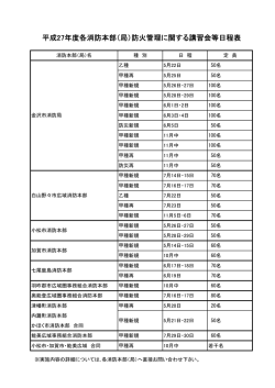 （局）防火管理に関する講習会等日程表