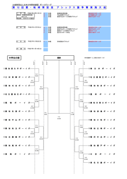 第12回愛・地球博記念アシックス旗争奪東海大会