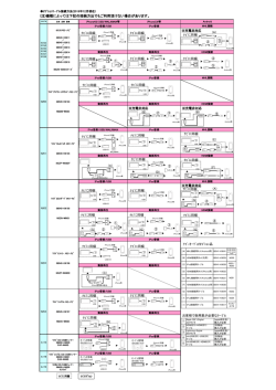 (注)機種によっては下記の接続方法でもご利用頂けない場合があります。