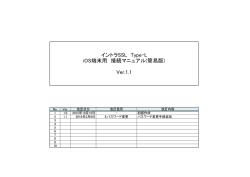 イントラSSL Type-L iOS端末用 接続マニュアル(簡易版) Ver.1.0
