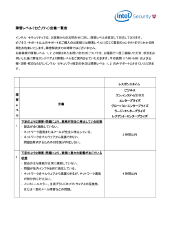 障害レベル（セビリティ）定義一覧表