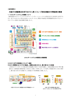 大阪ガス実験集合住宅「NEXT21」第 4 フェーズ居住実験の中間結果の