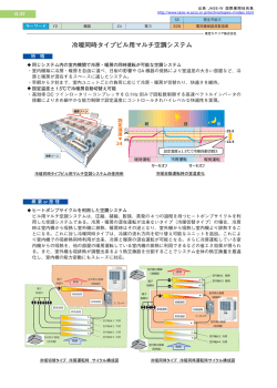 冷暖同時タイプビル用マルチ空調システム