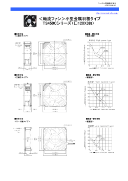 ＜軸流ファン＞小型金属羽根タイプ TS450Cシリー