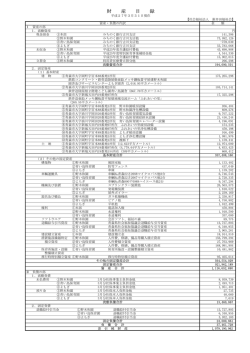 財産目録 - 社会福祉法人 新井田福祉会