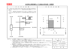 表示する