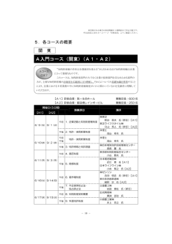 関東定例全コース - 日本知的財産協会