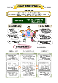 学校教育目標 「子どもが主人公である学校」 めざす学校像 めざす児童