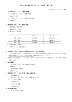 費用一覧 - 関東学生バドミントン連盟