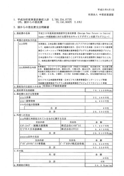 ・社団法人 中部産業連盟