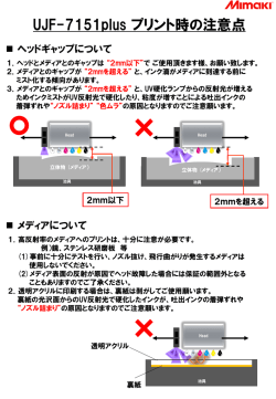 プリント時の注意点