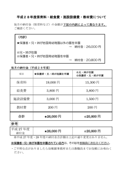 保育料の金額説明（弟妹児・卒園児など） 27年8月