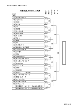 一般の部トーナメント表