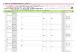 （新規事業所用予備）（PDF：187KB）